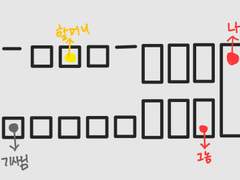 미친놈 콜렉터의 역사(총 15명)