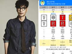 윤상과 앤톤, 월지 관 부자사주