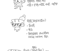 <萌えろ!ざわざわ青春日記>후기+감상(스포O)