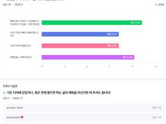 솔직히 진짜 이건 어려운 문제😥 (참여해 주셔서 감사합니다!)