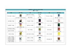 공권룡전대 스쿼다이저의 등장 리터럴