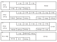 (필독) 세계관 설정