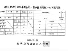 재능 없이 수능 국어 1등급 뚫기 (2)