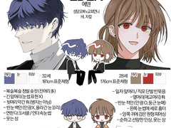 도월씨 스디커미