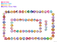 프리큐어 시리즈 커플링 취향표