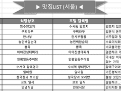 (2024년 최신) 정용진 부회장 전국 맛집 리스트