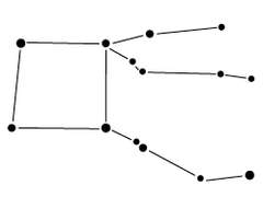 외전. 카잔스키 가문의 보석함
