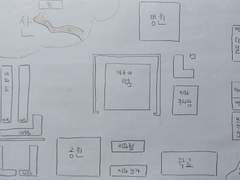 이야기의 체크 메이트 1