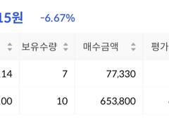 [한투/중개형 isa] 배당ETF 첫 매수 - 타미배