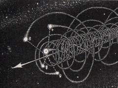 대협하진 | 로켓 발사에 의한 제트 추진식 이별