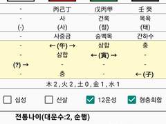 텐, 정우 그리고 NCT지성