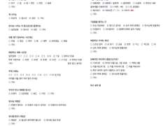 주작성도 수장님께 보내는 서신