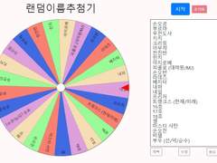 천하제일 유성애볶음밥 대회 규칙설명