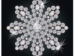 신(辛)일간의 계절별 용신 찾기