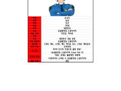 종영 이후 보는 스쿼다이저 캐릭터 프로필