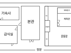 이팔구청춘 고등학교 설계도