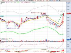(사례) 240118 삼성증권