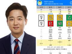 신당 창립과 대통령 부부