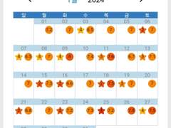 (*멤버십 공개) 2024.01. 투병일기