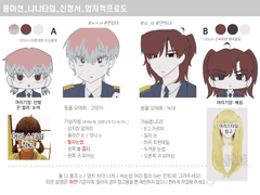 냐냐 타입 신청서 / 엄척지프로도