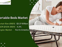 The Worldwide Portable Beds Market Is Expected to Reach $2.17 Billion By 2028 | TechSci Research