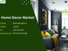 Textiles Home Decor Market - Global Industry Size, Share, Trends, Opportunity & Forecast, 2018-2028