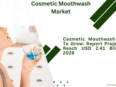 Cosmetics Mouthwash Market By Distribution Channel, Type, And Geography - Forecast And Analysis 2018