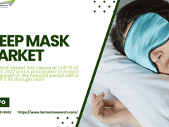 Sleep Mask Market Size In 2022 : Share, Trends, Opportunities Analysis Forecast Report By 2028