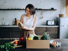 Meal Kit Delivery Services Market To Growth, Observe Latest Development And Precise Outlook 2028