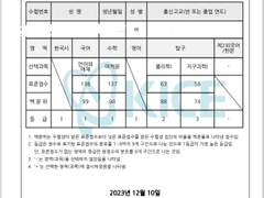 반수로 4개월만에 sky간 비결 (1)