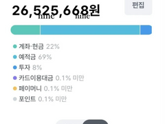 1년동안 2000만 원 저금하고 후회하는 3가지