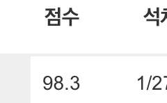 예비고1을 위한 내신 공부법