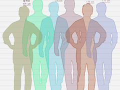 Freezing 8화 - 엎질러진 물