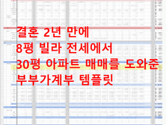 신혼부부 경제 합치기 구글스프레드시트 가계부 엑셀 가계부