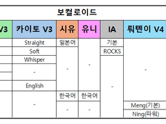 음합엔 쇼츠 조교 커미션 ♪