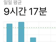 갓생의 기본, 릴스중독에서 벗어나는 법