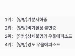 너무 미우면 사랑해 버리기