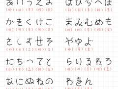 히라가나와 가타카나를 외우세요