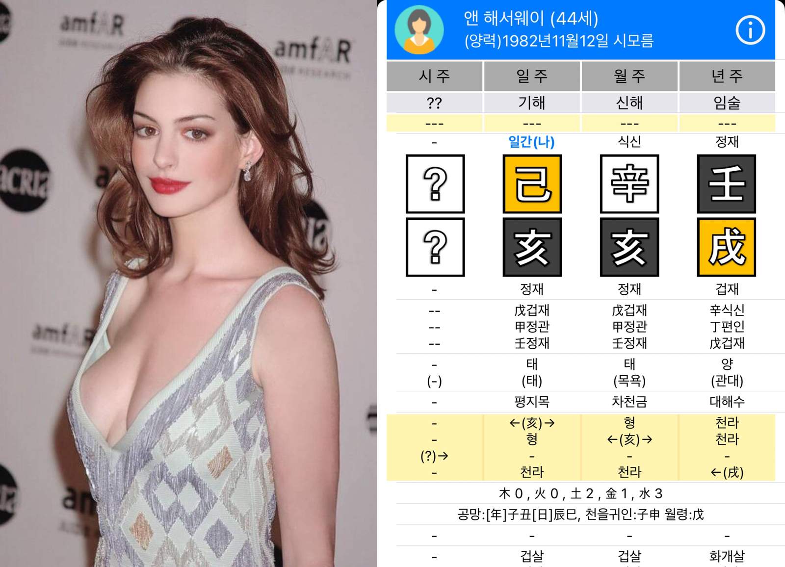 성공한 극신약의 파급력 | 빌게이츠와 일론머스크: 사주컨설팅